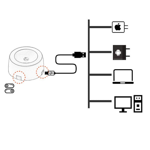 Plutoless™ - 3D Solar System Crystal Ball (RGB)