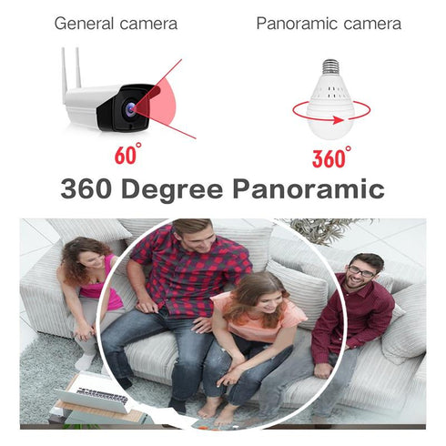 Qamera One - 360° Panoramic Light Bulb IR Camera